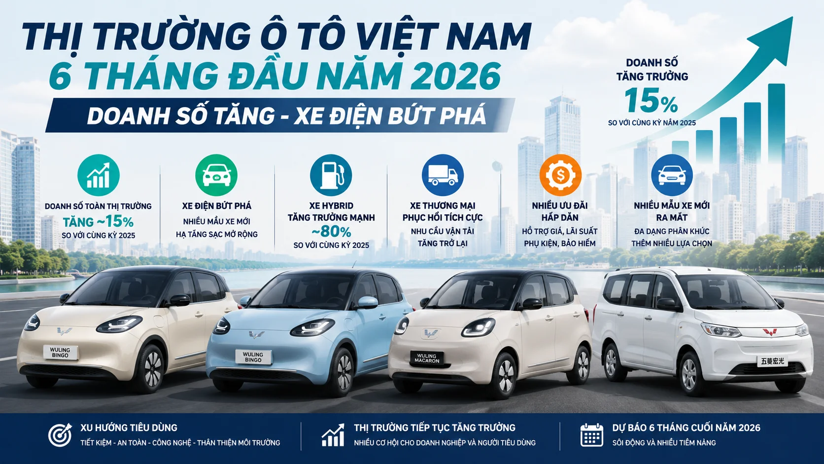 Ô TÔ HUY TÂN NHA TRANG