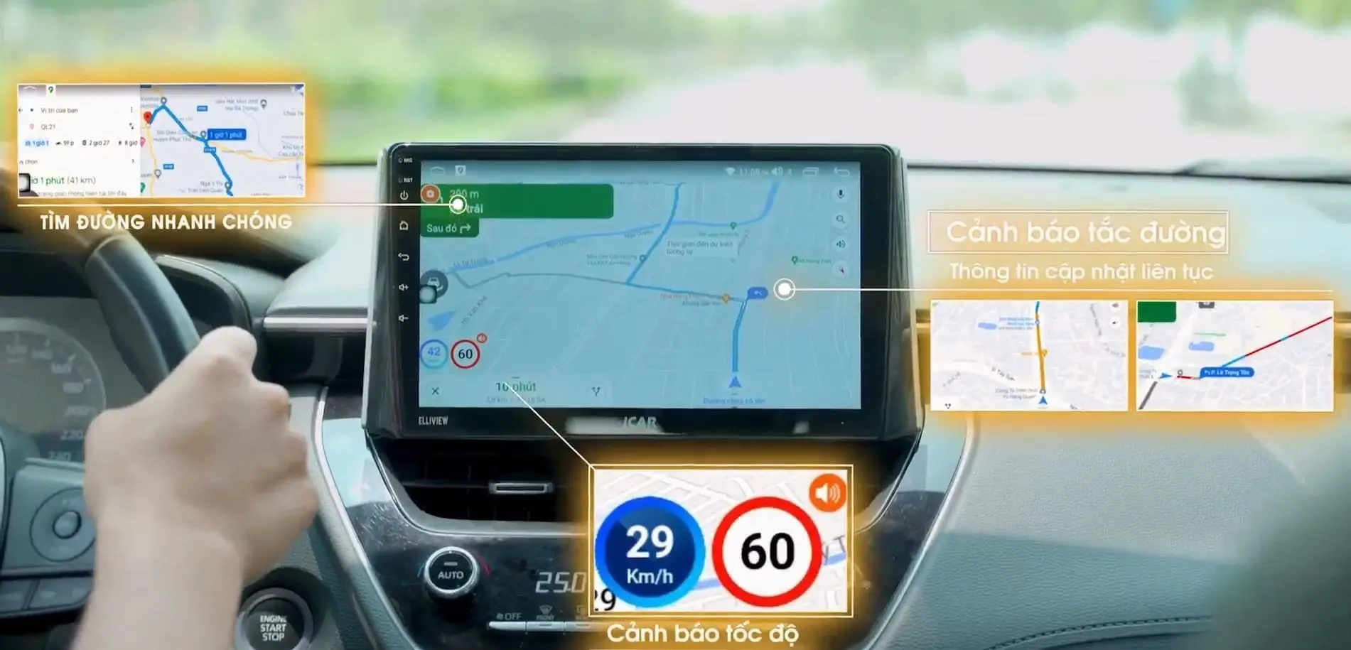 lợi ích của sử dụng GPS